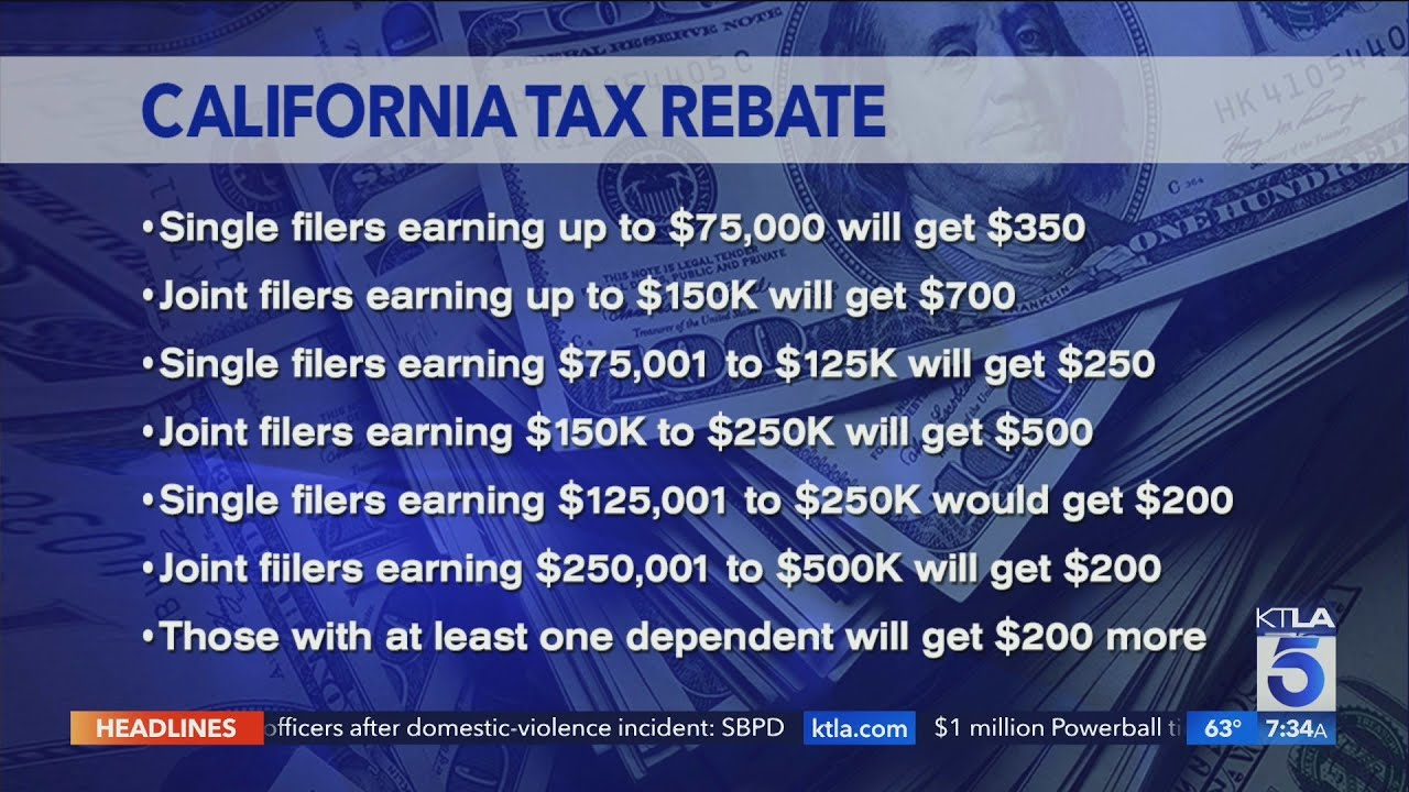 Tentative Agreement Reached On CA Tax Rebate YouTube